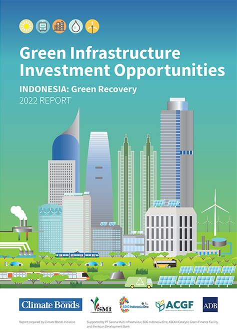 green investment di indonesia